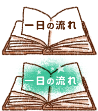 一日の流れ